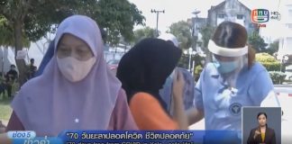สันติสุขที่ปลายด้ามขวาน ตอน ” 70 วันยะลาปลอดโควิด ชีวิตปลอดภัย”