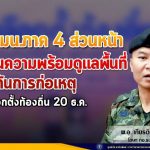 กอ.รมน.ภาค 4 ส่วนหน้า ยืนยันพร้อมดูแลพื้นที่เลือกตั้งท้องถิ่น 20 ธันวาคมนี้