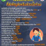 ช่วงนี้ฝนตกอย่างต่อเนื่อง ใครที่ประสบปัญหาน้ำท่วม สามารถแจ้งได้ที่เบอร์โทรศัพท์ที่สำคัญ!!สำหรับช่วงน้ำท่วม
