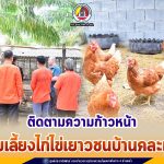 ติดตามความก้าวหน้า “กลุ่มเลี้ยงไก่ไข่เยาวชนบ้านคละแระ” อำเภอบาเจาะ จังหวัดนราธิวาส พร้อมสนับสนุนขยายผลและต่อยอดให้เกิดรายได้ที่ยั่งยืน