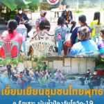 ด้วยรัก และห่วงใย พบปะเยี่ยมเยียนชุมชนไทยพุทธ อำเภอรือเสาะ เน้นย้ำป้องกันโควิด-19