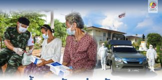ย้ำ!! กองทัพ เร่งเข้าไปสนับสนุน ศูนย์บูรณาการแก้ไขสถานการณ์ โควิด-19 ที่จัดตั้งขึ้น เพื่อควบคุมจำกัด COVID ในพื้นที่กรุงเทพมหานครและปริมณฑล