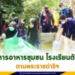 ฉก.ทพ.47 ร่วมกับยุวเกษตรกร ดำเนินกิจกรรมตามแผนงานโครงการอาหารชุมชน โรงเรียนต้นแบบ ตามพระราชดำริฯ