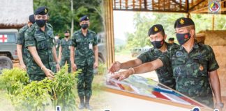 ตรวจเยี่ยมศูนย์เกษตรทฤษฎีใหม่ครบวงจรค่ายเทพสตรีศรีสุนทร