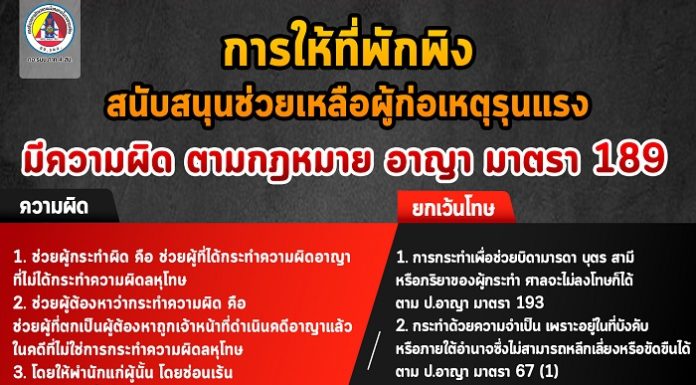 การให้ที่พักพิง สนับสนุนช่วยเหลือผู้ก่อเหตุรุนแรง มีความผิดตามกฎหมายอาญา มาตรา 189 จำคุกไม่เกิน 2 ปี หรือปรับไม่เกิน 40,000 บาท หรือทั้งจำทั้งปรับ