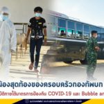 ต้อนรับน้องสุดท้องของครอบครัวกองทัพบก ผลัดที่ 1 ปี 2564 ย้ำ!! ทุกหน่วยฝึกทหารใหม่ปฏิบัติตามนโยบายของกองทัพบกอย่างเคร่งครัด ภายใต้มาตรการป้องกัน COVID-19 และ Bubble and seal