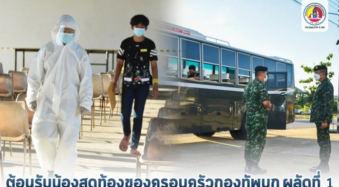 ต้อนรับน้องสุดท้องของครอบครัวกองทัพบก ผลัดที่ 1 ปี 2564 ย้ำ!! ทุกหน่วยฝึกทหารใหม่ปฏิบัติตามนโยบายของกองทัพบกอย่างเคร่งครัด ภายใต้มาตรการป้องกัน COVID-19 และ Bubble and seal