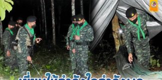 ผู้บังคับหน่วยเฉพาะกิจสงขลาที่ 40 เดินหน้า เยี่ยมให้กำลังใจกำลังพล กำชับถึงข้อสั่งการของผู้บังคับบัญชา และการปฏิบัติงานภายใต้มาตรการ covid-19 อย่างเคร่งครัด