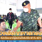 วันที่ 7 ในการตรวจเลือกทหารฯ ของกองทัพภาคที่ 4 ผลการปฏิบัติเป็นไปด้วยความเรียบร้อย ขณะที่จังหวัดยะลา ช่วงเช้าวันนี้มีผู้สมัครใจรับใช้ชาติ ถึง 80% แล้ว