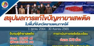 กอ.รมน.ภาค 4 ส่วนหน้า รายงานผลการปฏิบัติงานเดินหน้าแก้ปัญหายาเสพติดในห้วง 1 ตุลาคม 2564 ถึง 30 กันยายน 2565