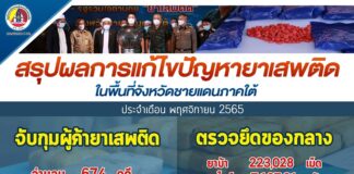 กอ.รมน.ภาค 4 ส่วนหน้า รายงานผลการปฏิบัติงานเดินหน้าแก้ปัญหายาเสพติด ประจำเดือน พฤศจิกายน 2565