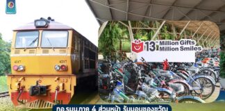 กอ.รมน.ภาค 4 สน. รับมอบของขวัญ Million Gifts Million Smiles “ของขวัญจากใจ เพื่อรอยยิ้ม ความหวังและกำลังใจ” ปีที่ 13 สร้างโอกาส สร้างรอยยิ้ม เยาวชนชายแดนใต้