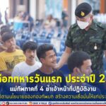 คัดเลือกทหารวันแรก ประจำปี 2566 แม่ทัพภาคที่ 4 ย้ำเจ้าหน้าที่ปฏิบัติงานเป็นไปตามนโยบายของกองทัพบก สร้างความเชื่อมั่นให้แก่ประชาชน