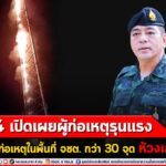 มทภ.4 เปิดเผยผู้ก่อเหตุรุนแรงพยายามก่อเหตุในพื้นที่ จชต. กว่า 30 จุด ห้วงเลือกตั้ง พร้อมกำชับกำลังพลคุมเข้มดูแลความปลอดภัยในชีวิตและทรัพย์สินพี่น้องประชาชนตลอดห้วงการเลือกตั้งเต็มขีดความสามารถ พร้อมเชิญชวนประชาชนและกำลังพลใช้สิทธิเลือกตั้งตามหลักประชาธิปไตย