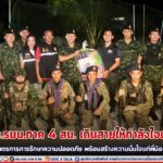 รอง ผอ.รมน.ภาค 4 สน. เดินสายให้กำลังใจเจ้าหน้าที่ เน้นย้ำมาตรการการรักษาความปลอดภัย พร้อมสร้างความมั่นใจแก่พี่น้องประชาชน เที่ยวปีใหม่สุขใจ เจ้าหน้าที่พร้อมดูแลตลอดห้วงเทศกาลปีใหม่ 2567