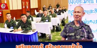 เสริมความรู้ สร้างความเข้าใจ ในหลักสิทธิมนุษยชน กฎหมาย และระเบียบ กอ.รมน.ภาค 4 สน. ให้กับเจ้าหน้าที่หน่วยงานความมั่นคง ในพื้นที่ จชต.