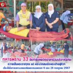 ทหารพราน 33 จัดกำลังพลจิตอาสาร่วมบริจาคโลหิต ถวายเป็นพระราชกุศล แด่ พระบาทสมเด็จพระเจ้าอยู่หัวฯ เนื่องในโอกาสมหามงคลเฉลิมพระชนมพรรษา 6 รอบ 28 กรกฎาคม 2567
