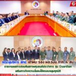 คณะผู้บริหาร สทป. เข้าพบ รอง ผอ.รมน.ภาค 4 สน. รายงานผลการซ่อมคืนสภาพหุ่นยนต์ประจำการ รุ่น Guardian เสริมภารกิจความมั่นคงให้ครอบคลุมทุกมิติ