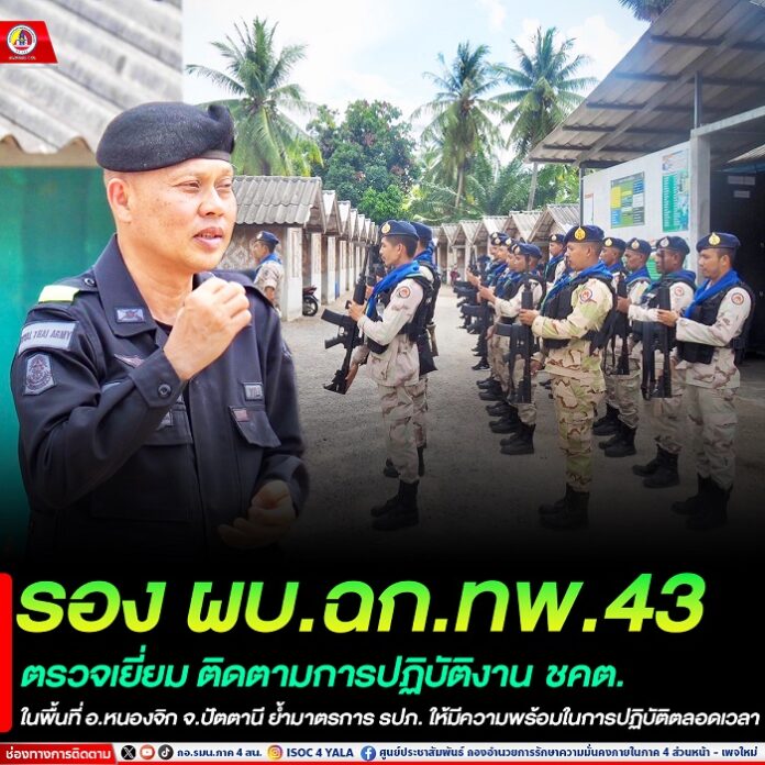 0.71 ตรวจเยี่ยม ติดตามการปฏิบัติงาน ชคต