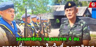 รองเลขาธิการ กอ.รมน.ภาค 4 สน.ตรวจเยี่ยม ชคต.ในพื้นที่ จ.นราธิวาส เน้นย้ำการปฏิบัติงานต้องมีความพร้อมและเข้มแข็งในฐานะกำลังประจำถิ่น