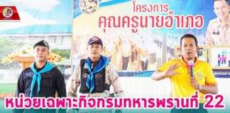 ฉก.ทพ.22 ร่วมกิจกรรม “คุณครูนายอำเภอ” พบปะส่วนราชการ พร้อมให้กำลังใจครู นักเรียน โรงเรียนตลาดนัดปรีกี อ.ยะรัง จ.ปัตตานี