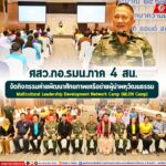 ศสว.กอ.รมน.ภาค 4 สน. จัดกิจกรรมค่ายพัฒนาศักยภาพเครือข่ายผู้นำพหุวัฒนธรรม Multicultural Leadership Development Network Camp (MLDN Camp)
