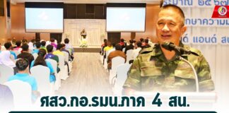 ศสว.กอ.รมน.ภาค 4 สน. จัดกิจกรรมค่ายพัฒนาศักยภาพเครือข่ายผู้นำพหุวัฒนธรรม Multicultural Leadership Development Network Camp (MLDN Camp)