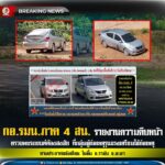 กอ.รมน.ภาค 4 สน. รายงานความคืบหน้า ตรวจพบรถยนต์ต้องสงสัย ที่กลุ่มผู้ก่อเหตุรุนแรงเตรียมใช้ก่อเหตุ ตามประกาศแจ้งเตือน ในพื้น อ.รามัน จ.ยะลา