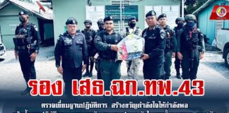 รอง เสธ.ฉก.ทพ.43 ตรวจเยี่ยมฐานปฏิบัติการ สร้างขวัญกำลังใจให้กำลังพล เน้นย้ำการปฏิบัติตามมาตรการรักษาความปลอดภัยในการตั้งจุดตรวจ จุดสกัด ให้มีความพร้อมในการปฏิบัติตลอดเวลา