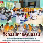 กิจกรรมค่ายคุณธรรม โรงเรียนนิคมสร้างตนเองพัฒนาภาคใต้ 1 เสริมสร้างคุณธรรม จริยธรรม และหลักธรรมเบื้องต้นของศาสนาพุทธให้น้องนักเรียน