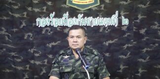 รองแม่ทัพภาคที่ 4 ตรวจเยี่ยมติดตามการปฏิบัติงานหน่วยในพื้นที่ อ.แว้ง จ.นราธิวาส มอบนโยบายเข้ม ผลักดันมาตรการรัดกุม ไม่ประมาทดูแลความปลอดภัยพื้นที่