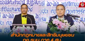 สำนักกฎหมายและสิทธิมนุษยชน กอ.รมน.ภาค 4 สน. จัดอบรมเพิ่มประสิทธิภาพด้านกฎหมายที่เกี่ยวข้องแก่เจ้าหน้าที่ เพื่อการปฏิบัติงานให้มีความสอดคล้องและถูกต้อง