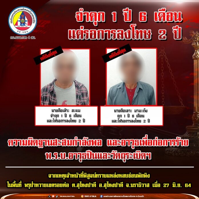 42.“จำคุก 1 ปี 6 เดือน แต่รอการลงโทษไว้ 2 ปี” จาก