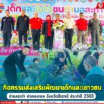 กิจกรรมส่งเสริมพัฒนาเด็กและเยาวชน ตำบลสะกำ อำเภอมายอ จังหวัดปัตตานี ประจำปี 2568