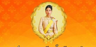 8 มกราคม วันคล้ายวันประสูติ สมเด็จพระเจ้าลูกเธอ เจ้าฟ้าสิริวัณณวรี นารีรัตนราชกัญญา