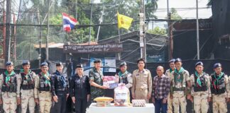 หน่วยเฉพาะกิจยะลา ตรวจเยี่ยมชุดคุ้มครองตำบล อ.รามัน จ.ยะลา เน้นย้ำการป้องกันความปลอดภัยในพื้นที่