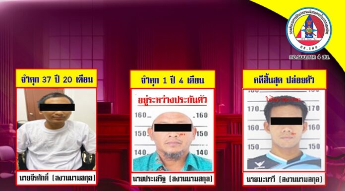 ผลพิพากษาบุคคลเข้ามอบตัวจากเการบังคับใช้กฎหมายและบุคคลต้องสงสัยให้การสนับสนุนการก่อเหตุ พื้นที่ ต.น้านนา อ.จะนะ จ.สงขลา เมื่อวันที่ 3 ก.พ. 65