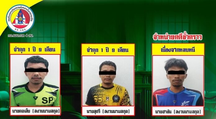 พิพากษาผู้ต้องสงสัยรับของโจร โดยสามารถควบคุมตัวผู้ต้องสงสัยได้จากการบังคับใช้กฎหมาย และตรวจพบปืน 2 กระบอก ขณะอยู่ร้านน้ำชา พื้นที่ ม.2 ต.บาตง อ.รือเสาะ จ.นราธิวาส เมื่อวันที่ 20 ต.ค. 65