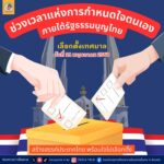 ช่วงเวลาแห่งการกำหนดใจตนเอง ภายใต้รัฐธรรมนูญไทย