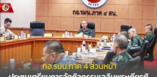 กอ.รมน.ภาค 4 ส่วนหน้า ประชุมเตรียมการจัดกิจกรรมเฉลิมพระเกียรติ พระบาทสมเด็จพระเจ้าอยู่หัว เนื่องในโอกาสเฉลิมพระชนมพรรษา 28 กรกฎาคม 2568