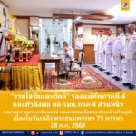 “รวมใจรัก และภักดี” รองแม่ทัพภาคที่ 4 นำคณะผู้บังคับบัญชาและกำลังพล กอ.รมน.ภาค 4 ส่วนหน้า ลงนามถวายพระพรชัยมงคล พระบาทสมเด็จพระวชิรเกล้าเจ้าอยู่หัว รัชกาลที่ 10 เนื่องในวันเฉลิมพระชนมพรรษา 73 พรรษา 28 กรกฎาคม 2568