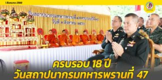 ครบรอบ 18 ปี วันสถาปนากรมทหารพรานที่ 47 ร่วมทำบุญเสริมสิริมงคล และอุทิศส่วนกุศลให้แก่กำลังพลที่เสียชีวิต เพื่อเป็นการเชิดชูเกียรติรำลึกถึงวันสำคัญของหน่วย