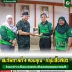 แม่ทัพภาคที่ 4 ขอบคุณ “กลุ่มเสื้อเขียว” ชื่นชมการทำงาน เป็นแบบอย่างพลเมืองดีในสังคมพหุวัฒนธรรมชายแดนใต้