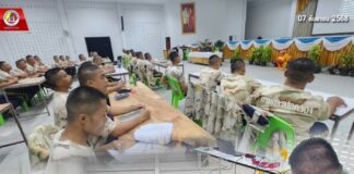 หน่วยเฉพาะกิจสันติสุข ขับเคลื่อนบทบาท อส.จชต. อย่างมั่นคง ตามแนวนโยบายของรัฐ สู่การพัฒนาพื้นที่ จชต. อย่างยั่งยืน