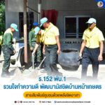 ร.152 พัน.1 รวมใจทำความดี พัฒนามัสยิดบ้านหน้าเกษตร สานสัมพันธ์ชุมชนด้วยพลังจิตอาสา