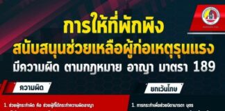 การให้ที่พักพิง สนับสนุนช่วยเหลือผู้ก่อเหตุรุนแรง มีความผิดตามกฎหมายอาญา มาตรา 189
