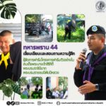 โครงการฟาร์มตัวอย่าง ยกระดับคุณภาพชีวิต ประชาชนในพื้นที่อำเภอสายบุรี จังหวัดปัตตานี ให้มีอาชีพมั่นคงและพึ่งพาตนเองได้อย่างยั่งยืน