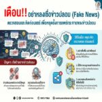 เตือน!! อย่าหลงเชื่อข่าวปลอม (Fake News) ตรวจสอบและคิดก่อนแชร์ เพื่อหยุดยั้งการแพร่กระจายของข่าวปลอม