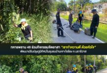 ทหารพราน 48 ร่วมกิจกรรมจิตอาสา “เราทำความดี ด้วยหัวใจ” พัฒนาปรับปรุงภูมิทัศน์ในชุมชนบ้านเจาะไอร้อง จ.นราธิวาส