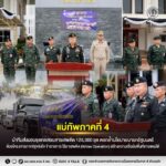 แม่ทัพภาคที่ 4 นำทีมส่งมอบชุดทดสอบสารเสพติด 125,000 ชุด ตอกย้ำนโยบายนายกรัฐมนตรี ด้วยโครงการ ภาครัฐจริงใจ ข้าราชการ ไร้ยาเสพติด (Ikhlas Operation) สร้างความเชื่อมั่นพื้นที่ชายแดนใต้